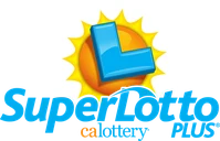 California SuperLotto Plus logo